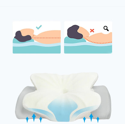 Eluna™ Ergonomik Yastık | Derin ve Destekli Uyku